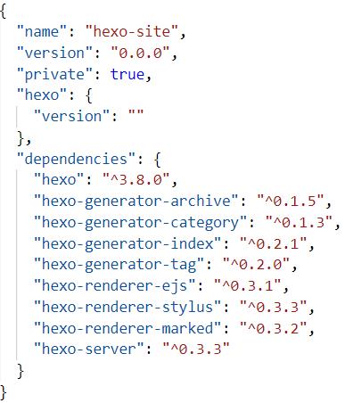 hexo_package_json